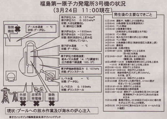 2011-03-25_012733.jpg